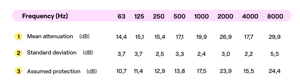 {"class" => "pb-1", "sizes" => "500, 750, 1000, 1250"}